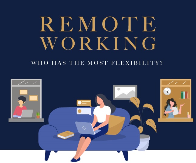 Remote working animation with a focus on flexibility