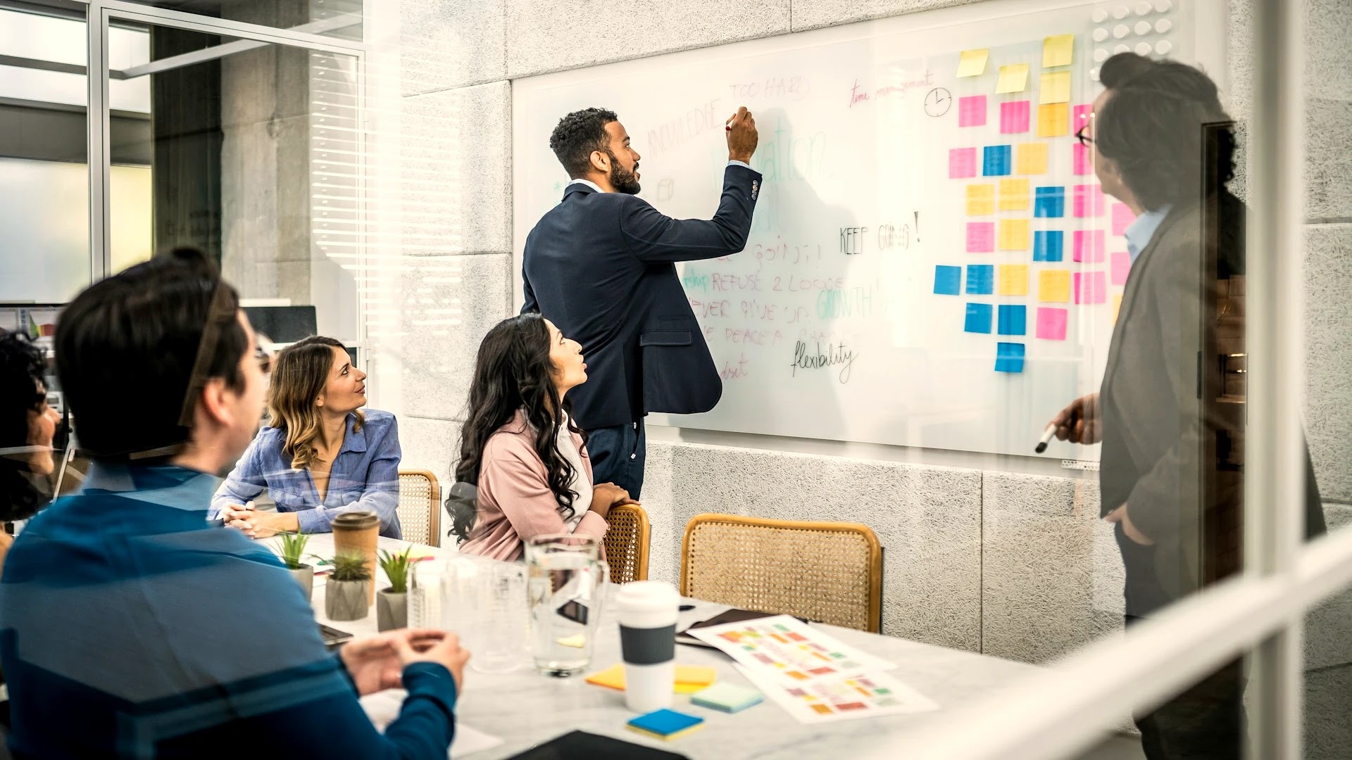 Consultant presenting at a whiteboard covered in sticky notes during a team planning session